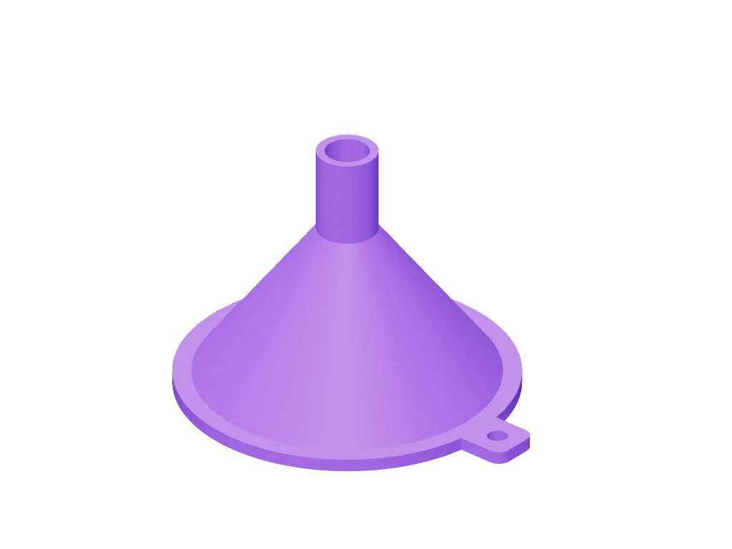 Workshop funnel