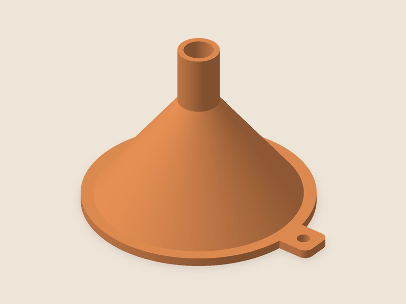 Workshop funnel
